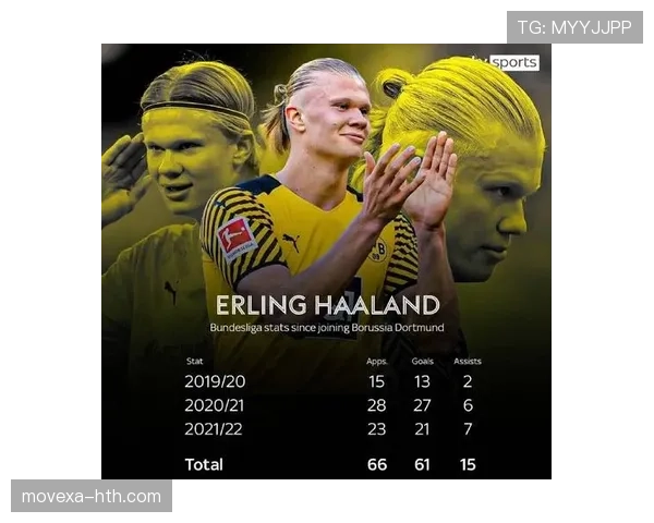 劳塔罗与哈兰德对比:全面型中锋与终结机器的差距解析